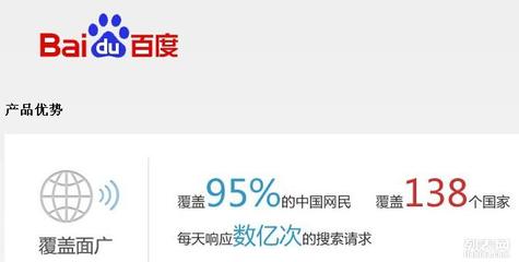 浦东外环网站建设推广:上海网站优化公司哪家好_上海列表网